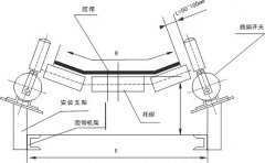 兩級(jí)跑偏開(kāi)關(guān)LW-PKG -12-30HFKPT1兩級(jí)跑偏開(kāi)關(guān)