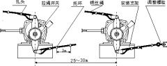 雙向拉繩開(kāi)關(guān)KGT-II工廠(chǎng)直營(yíng)