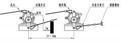 現(xiàn)貨供應(yīng)GYLS-II-KC-9C雙向拉繩開(kāi)關(guān)專(zhuān)業(yè)開(kāi)關(guān)供應(yīng)商