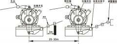 防爆雙向拉繩開(kāi)關(guān)SAT8-1BXLS-II輸送機(jī)保護(hù)拉繩開(kāi)關(guān)