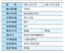 HS-Z112II防水雙向拉繩開關(guān)工廠直營