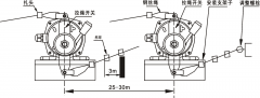 雙向拉繩開關(guān)FLLS-II、FLLS-I拉線開關(guān)廠家