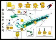 卓信HRFP兩級(jí)跑偏開關(guān)，HR防偏開關(guān)KBW-220P防爆兩級(jí)跑偏開關(guān)