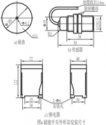 QLY1-1/99微電腦超速開(kāi)關(guān)質(zhì)量好價(jià)格優(yōu)惠