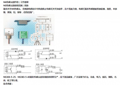 定制磁性接近開關(guān) 磁傳感頭NS-380-5-40優(yōu)惠的價格